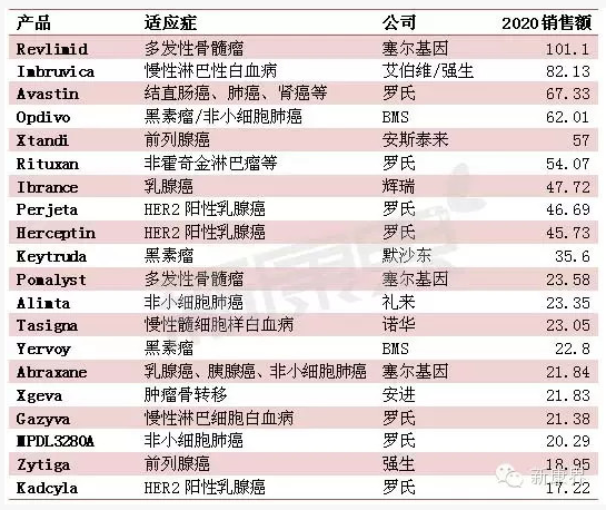 BJL平台(中国区)官网