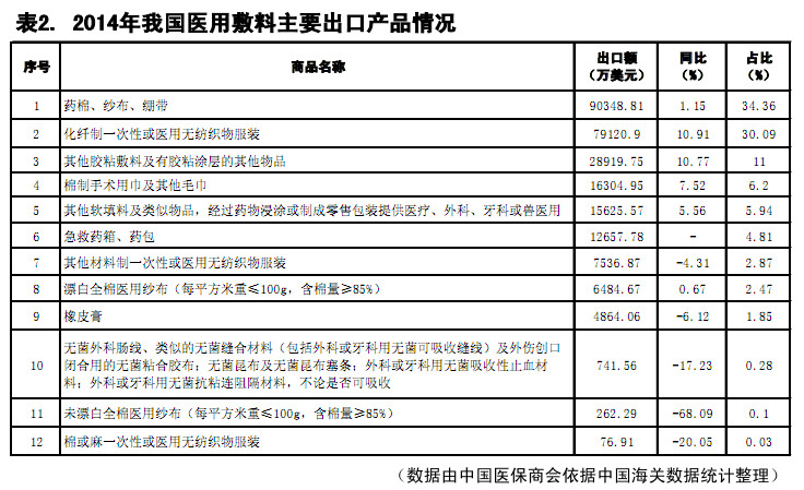 BJL平台(中国区)官网