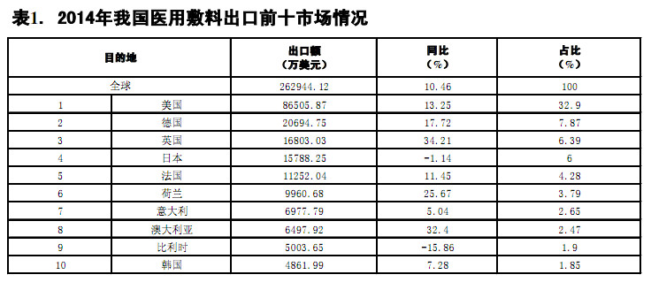BJL平台(中国区)官网
