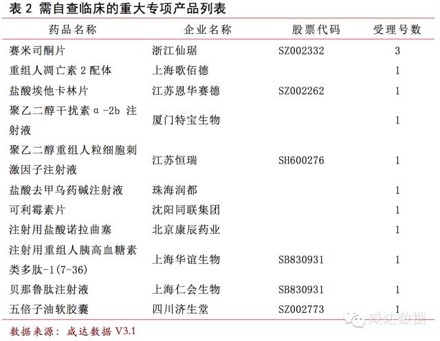 BJL平台(中国区)官网