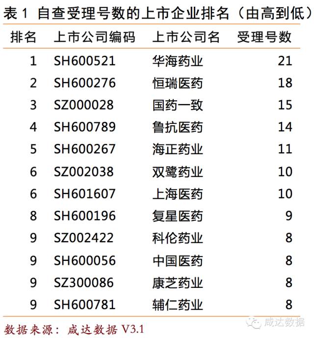 BJL平台(中国区)官网