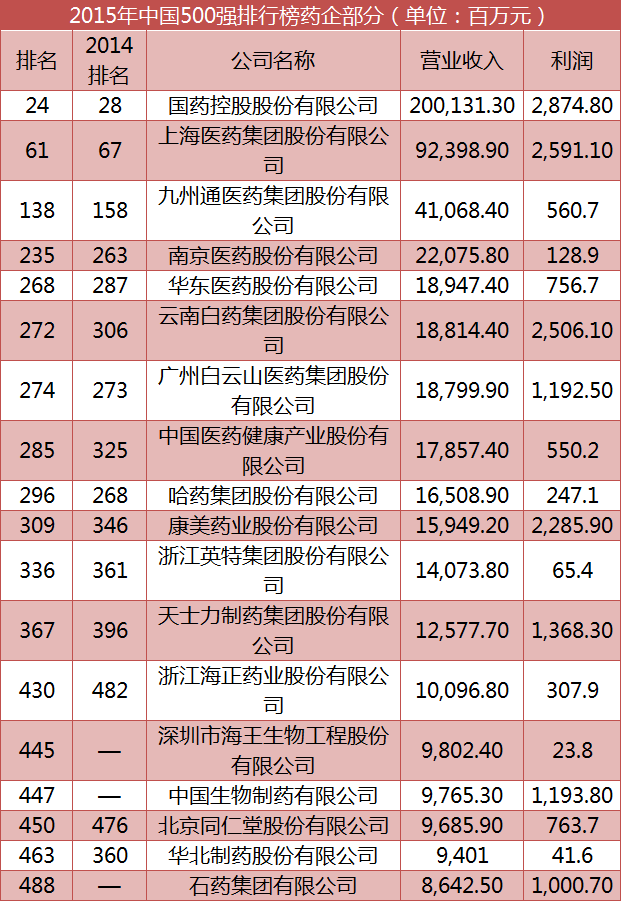 BJL平台(中国区)官网