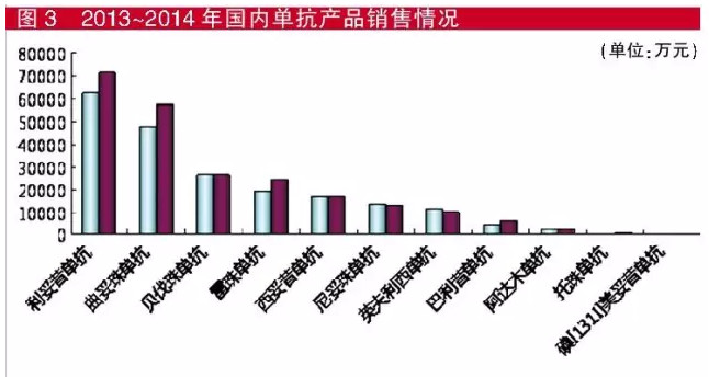 BJL平台(中国区)官网