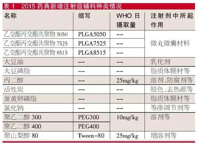 BJL平台(中国区)官网