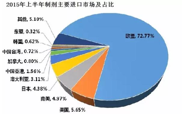 BJL平台(中国区)官网