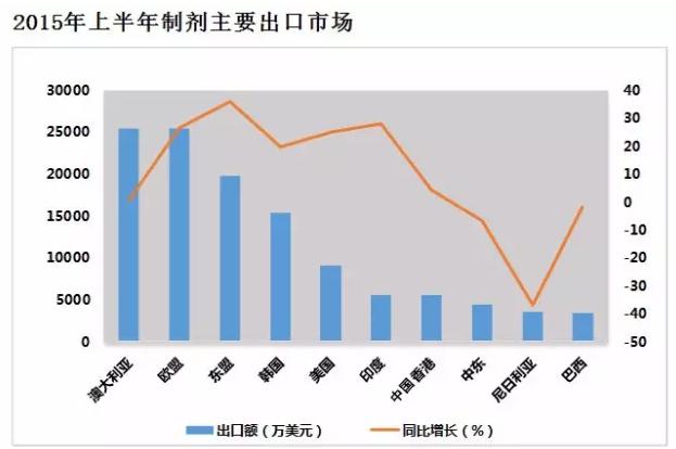 BJL平台(中国区)官网