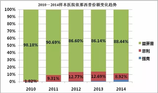 BJL平台(中国区)官网