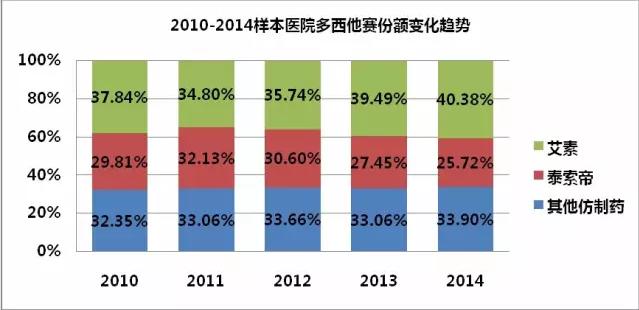 BJL平台(中国区)官网