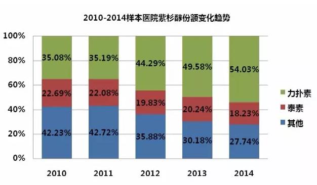 BJL平台(中国区)官网