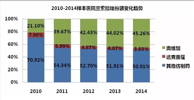BJL平台(中国区)官网
