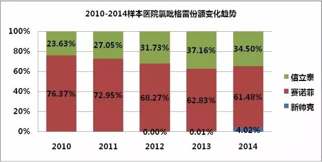 BJL平台(中国区)官网