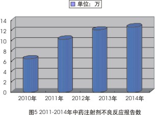 BJL平台(中国区)官网