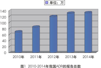 BJL平台(中国区)官网
