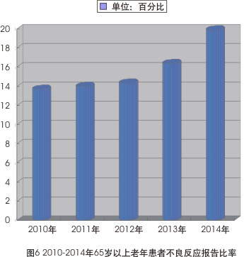 BJL平台(中国区)官网