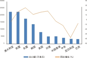 BJL平台(中国区)官网