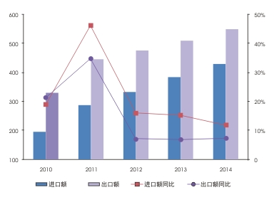 BJL平台(中国区)官网