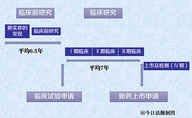 BJL平台(中国区)官网