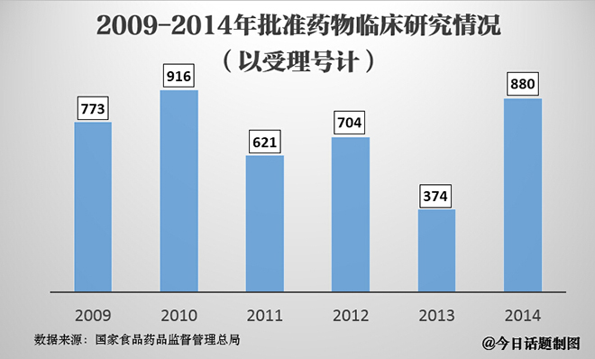 BJL平台(中国区)官网