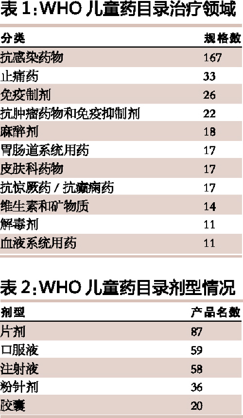 BJL平台(中国区)官网