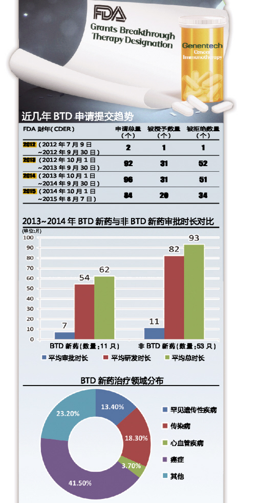 BJL平台(中国区)官网