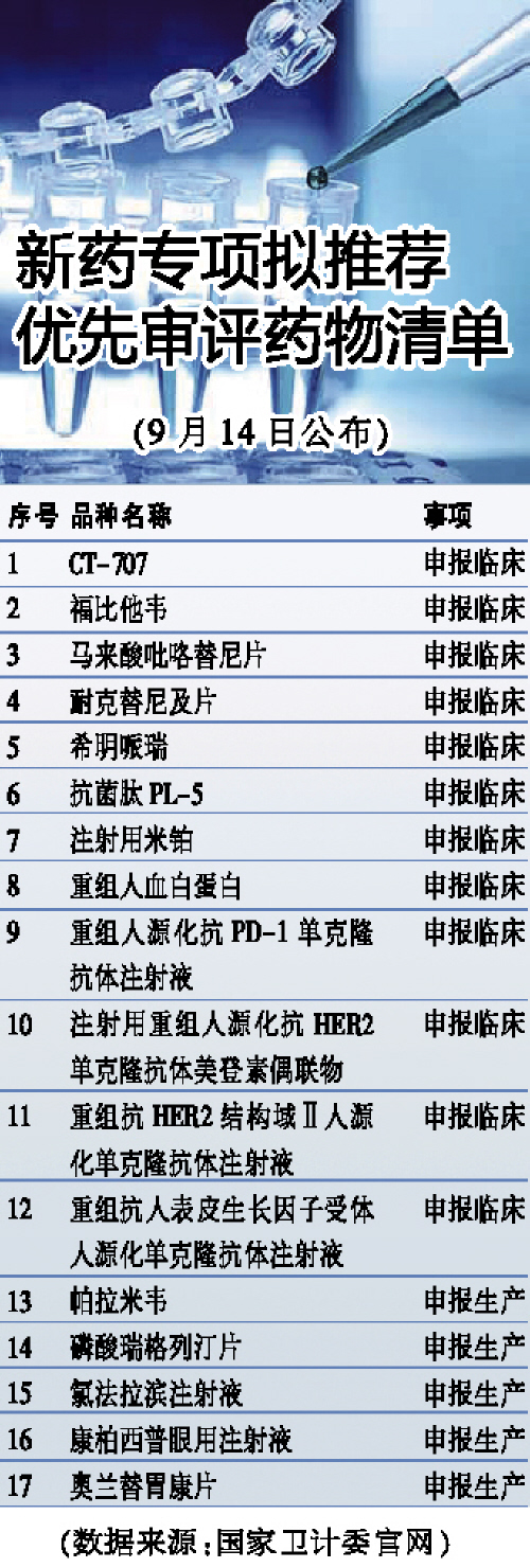 BJL平台(中国区)官网