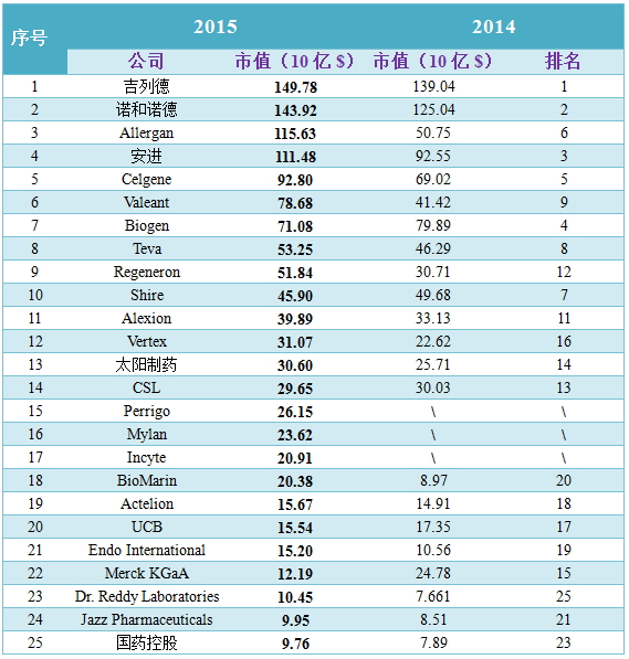 BJL平台(中国区)官网