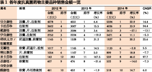 BJL平台(中国区)官网