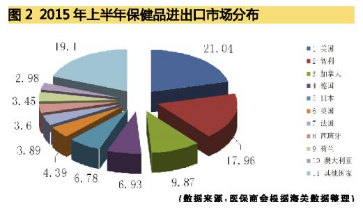 BJL平台(中国区)官网
