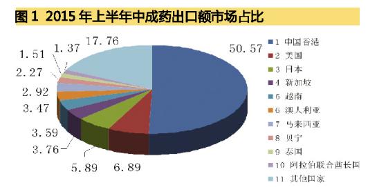 BJL平台(中国区)官网