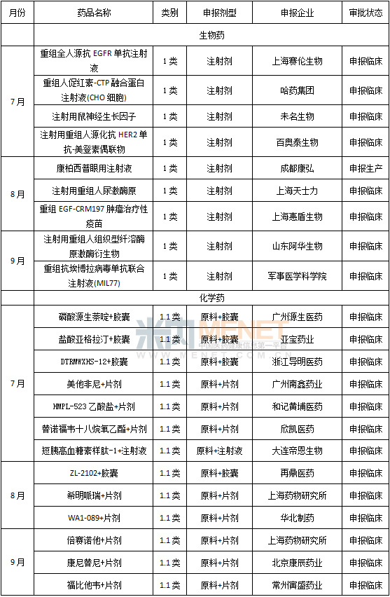 BJL平台(中国区)官网