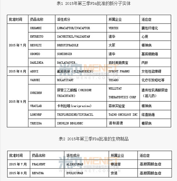 BJL平台(中国区)官网