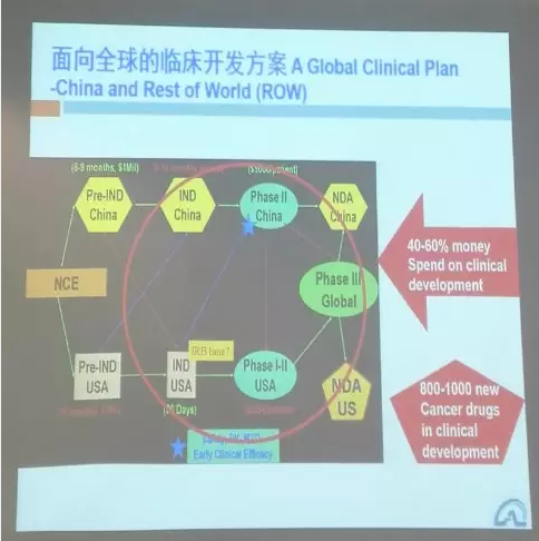 BJL平台(中国区)官网