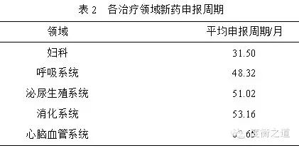 BJL平台(中国区)官网