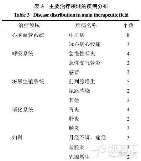 BJL平台(中国区)官网