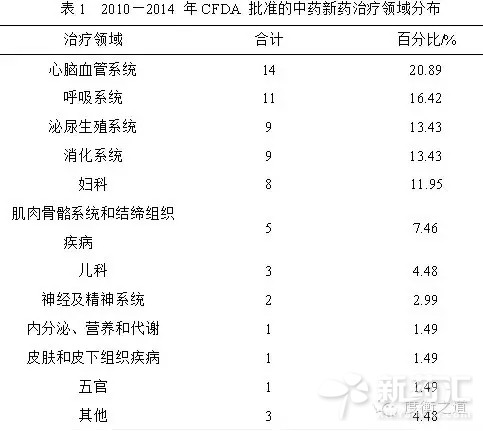 BJL平台(中国区)官网