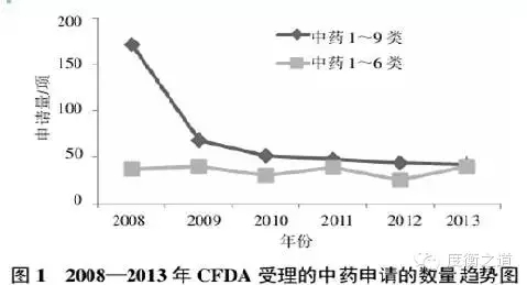 BJL平台(中国区)官网