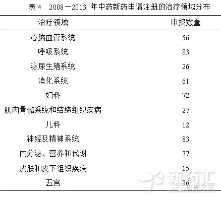 BJL平台(中国区)官网
