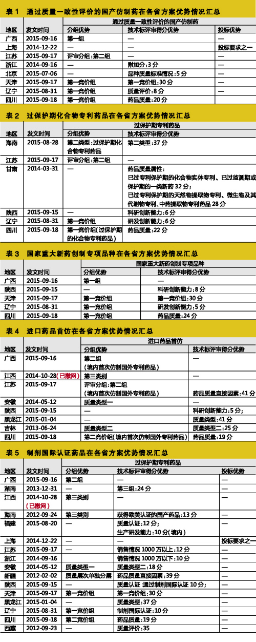 BJL平台(中国区)官网
