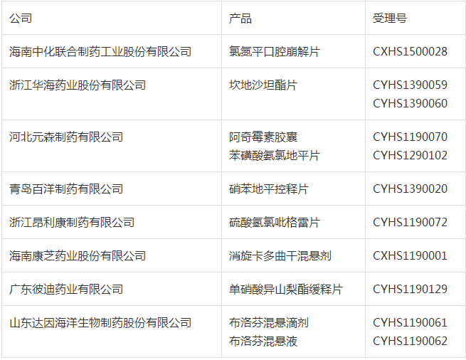 BJL平台(中国区)官网