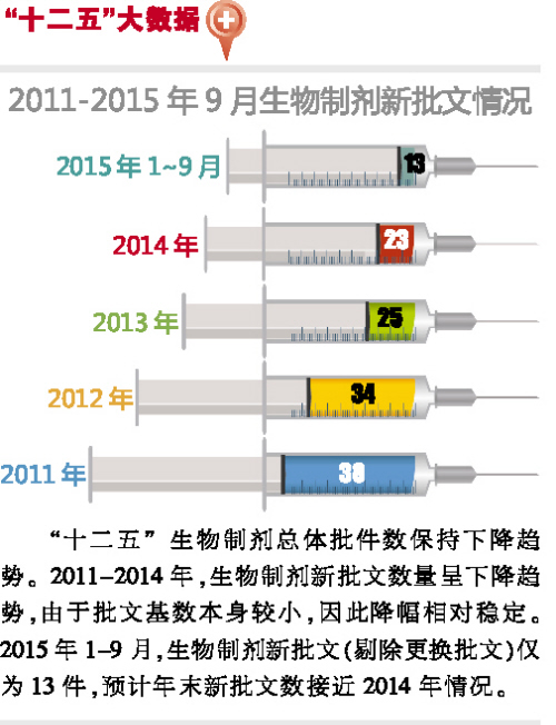 BJL平台(中国区)官网
