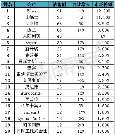 BJL平台(中国区)官网