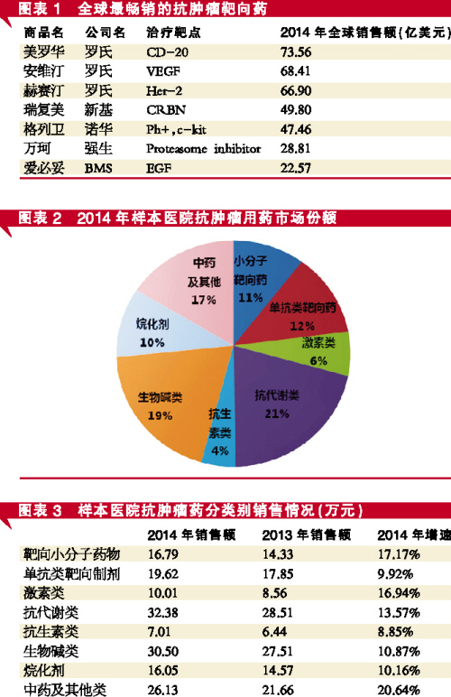 BJL平台(中国区)官网