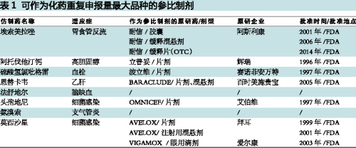 BJL平台(中国区)官网