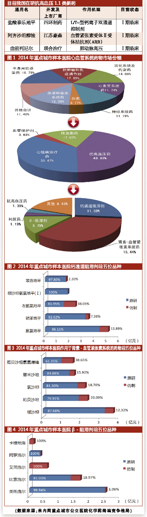 BJL平台(中国区)官网