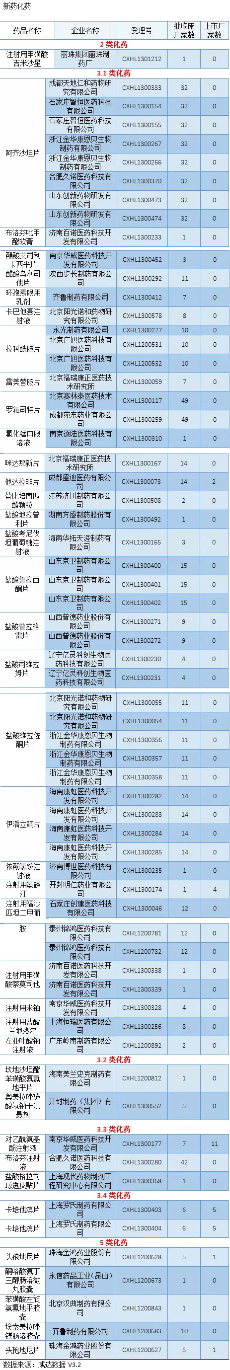 BJL平台(中国区)官网
