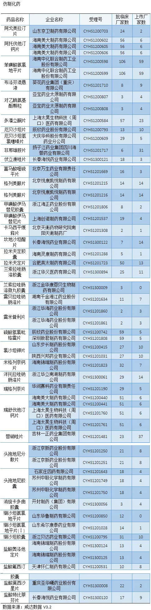 BJL平台(中国区)官网