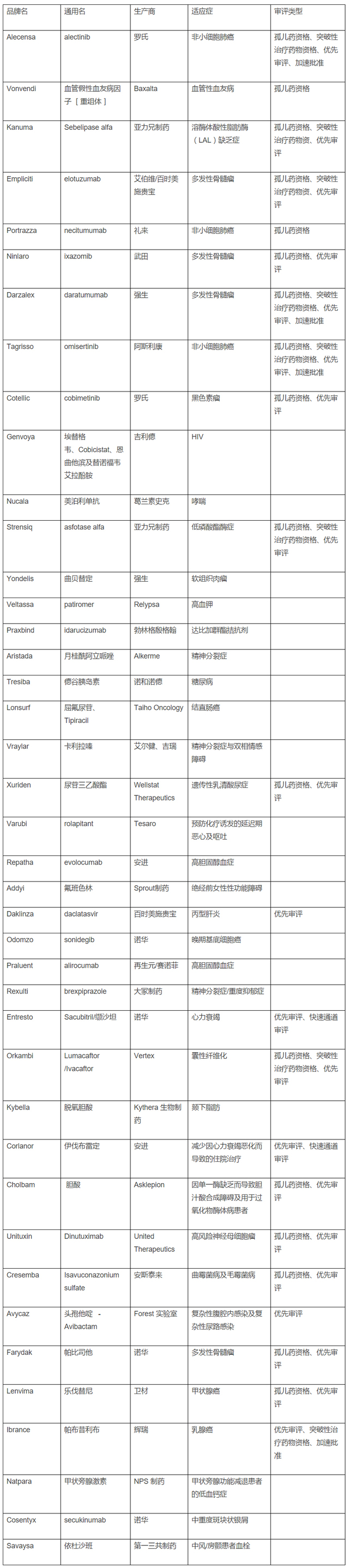 BJL平台(中国区)官网