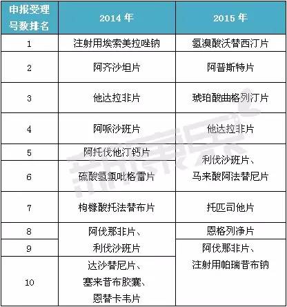 BJL平台(中国区)官网