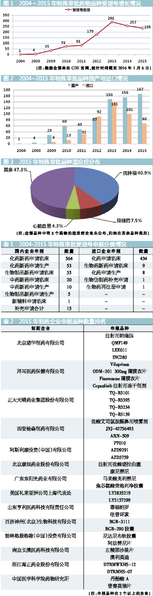 BJL平台(中国区)官网