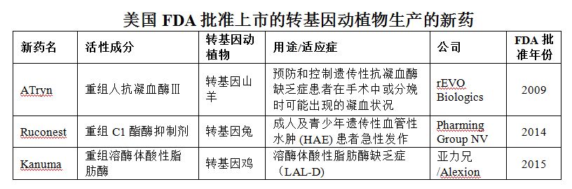 BJL平台(中国区)官网